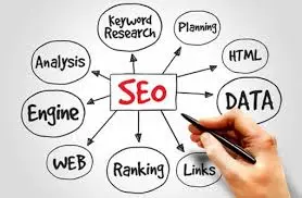 Stellor IT Services software development for custom software and school software solutions.